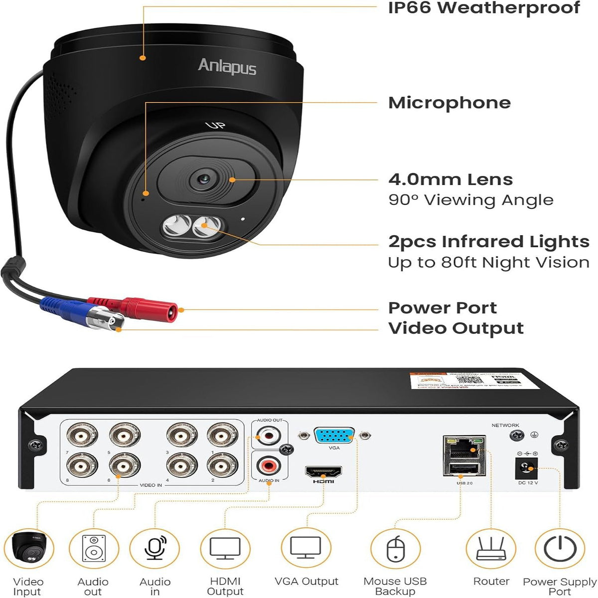 4K Wired Home Security Camera System, 4 X 8MP Dome Camera, 1TB HDD