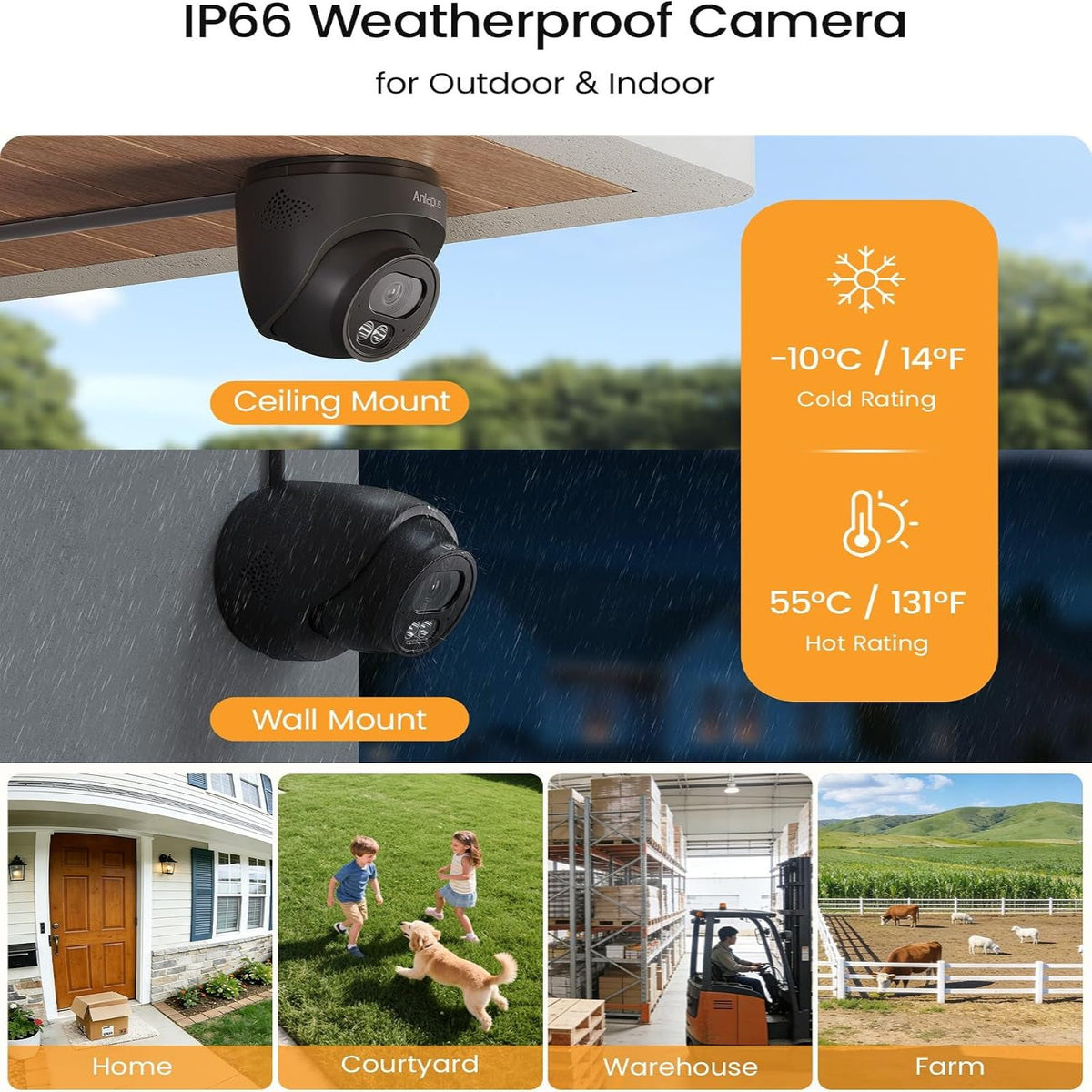 4K Wired Home Security Camera System, 4 X 8MP Dome Camera, 1TB HDD