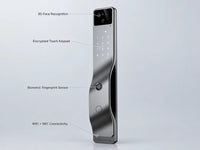 Smart Door Lock 3D Face Recognition Smart Home Door Lock Wifi NFC Digital Electronic Lock Wifi Camera Rfid Card Works ,Long Lasting — Feature Infographic